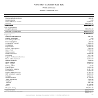 P & L Reports