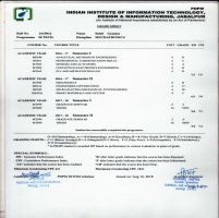 Grade Sheet (M. Tech.)