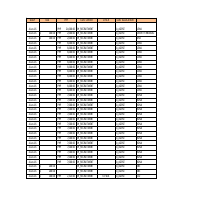 Sample Disb