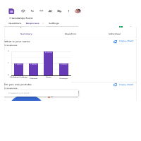 Google form response
