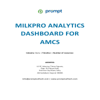 .NET MilkPro Analytics dashboard for AMCS