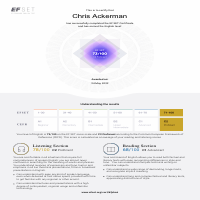 EF SET English Certificate