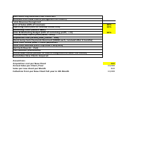 Revenue Growth-Project