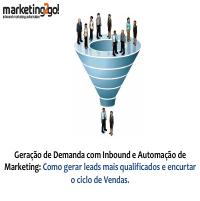 B2B Demand Generation