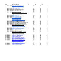 Backlinks