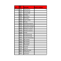 automated excel to track inventory r for a solar company