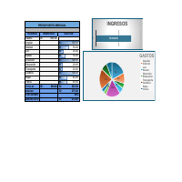 Curso Excel Avanzado