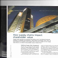 SCM Research1