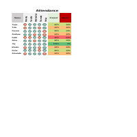 Attendance Tracker with Excel