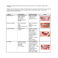 Research: Types of Dental Braces