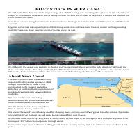 This is my recent article on suez canal.