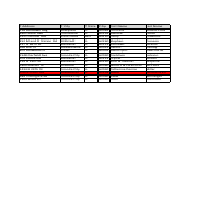 Skip Tracing File 4