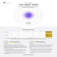 EF SET Certificate