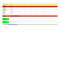 Keyword Research & Selection