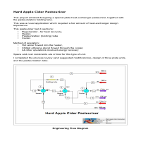 Hard Apple Cider Pasteurizer 