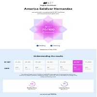 EF SET Certificate
