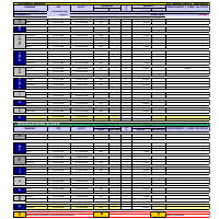 Managing Employee Sched