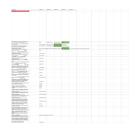 Questions And Answers For Texas RE State 