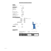 Data Entry