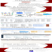 Virtual Assistance, CRM & Workflow Management Portfolio”