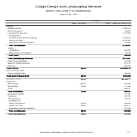 QuickBooks Reporting  Sample