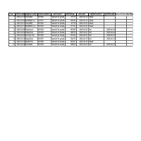 Accounts payable Registrar