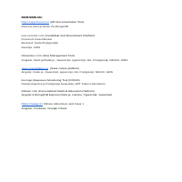 MERN/MEAN Projects