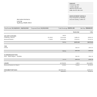 Xero - Payroll