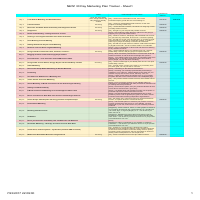 30Day Marketing Plan