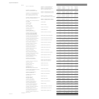 QB_P&L YTD Comparison