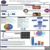One of my research work poster