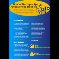 How I doubled revenue for a Startup