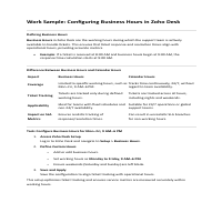 Zoho Desk Work Sample