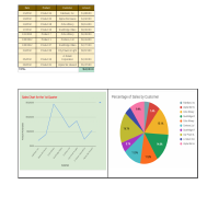 Office Application