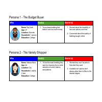 Digital Marketing and Copywriting Portflio