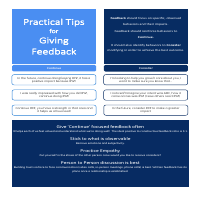Human Resource Management sample