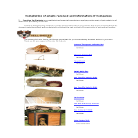 Top 25 Manufacturers of Caged Pet Accessories
