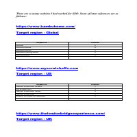 SEO Past Work