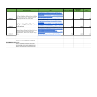 PL COMPETITOR ANALYSIS