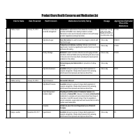Sample Microsoft Excel Portfolio 01