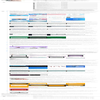 Entire work portfolio