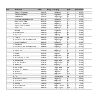 Lead Generation