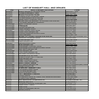 Leads-Banquent(canada)