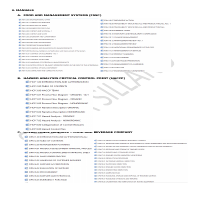SOP/ Manual Development