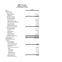 Preparation of Balance Sheet 