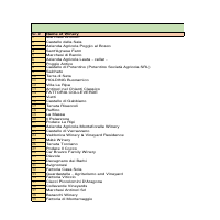 Manual data entry