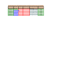 Amazon Flat File