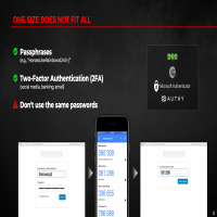 Cyber Security presentation samples