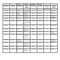 Previous Clients Ive Written For