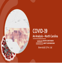 Severity Analysis - CoVID-19 @ North Carolina (April '20)